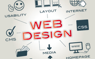 Website Designing
